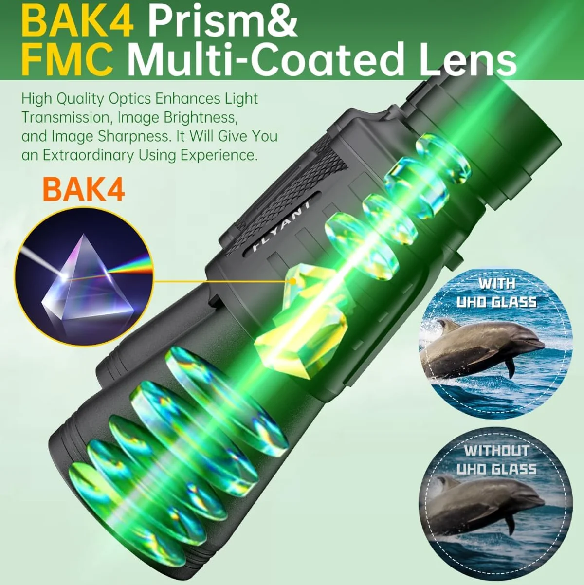 Adasion 20x50 High Power — complete package