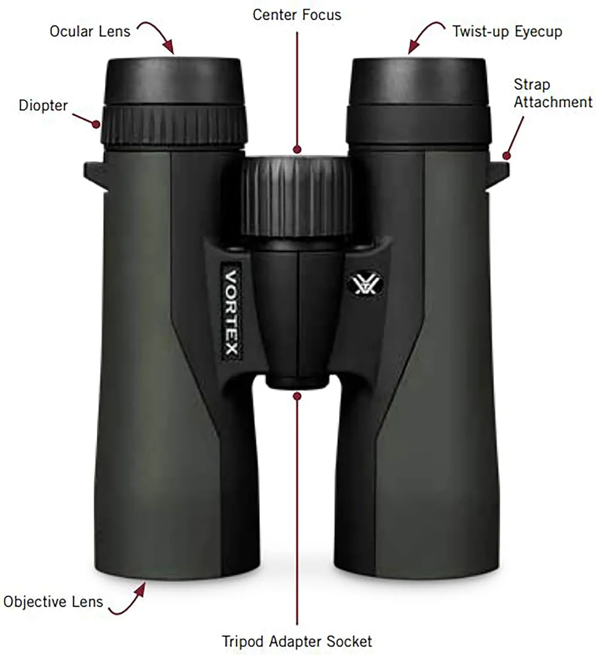 Full-size 10x42 binoculars — too bulky for most concert situations but excellent optics